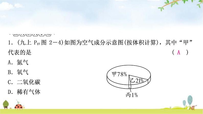 中考化学复习主题一空气氧气教学课件06