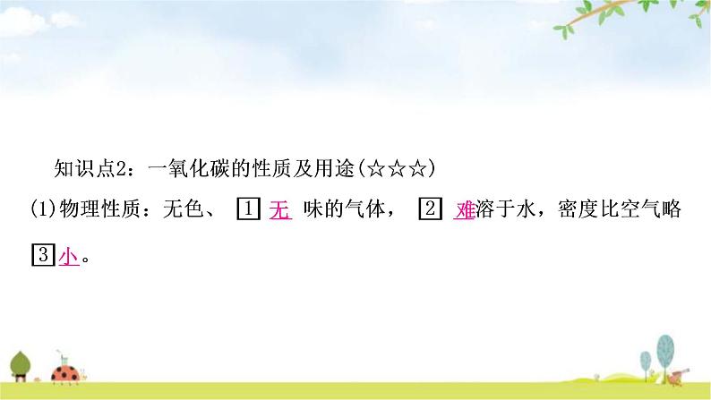 中考化学复习主题二碳和碳的氧化物教学课件第8页