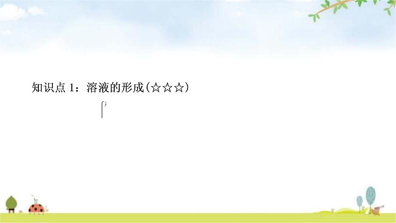 中考化学复习主题四常见的溶液教学课件第3页