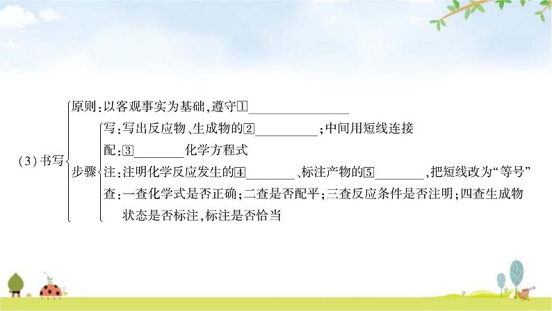 中考化学复习主题十三化学方程式及化学反应类型教学课件03