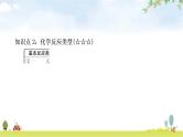 中考化学复习主题十三化学方程式及化学反应类型教学课件