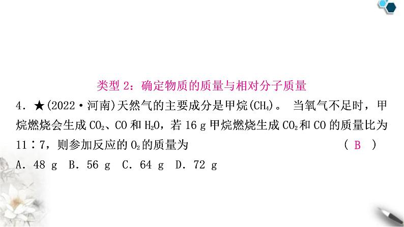 中考化学复习重难突破10质量守恒定律的应用练习课件第7页