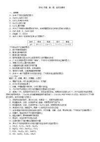 中考化学一轮复习考点讲练滚动小专题酸、碱、盐综合集训(含答案)