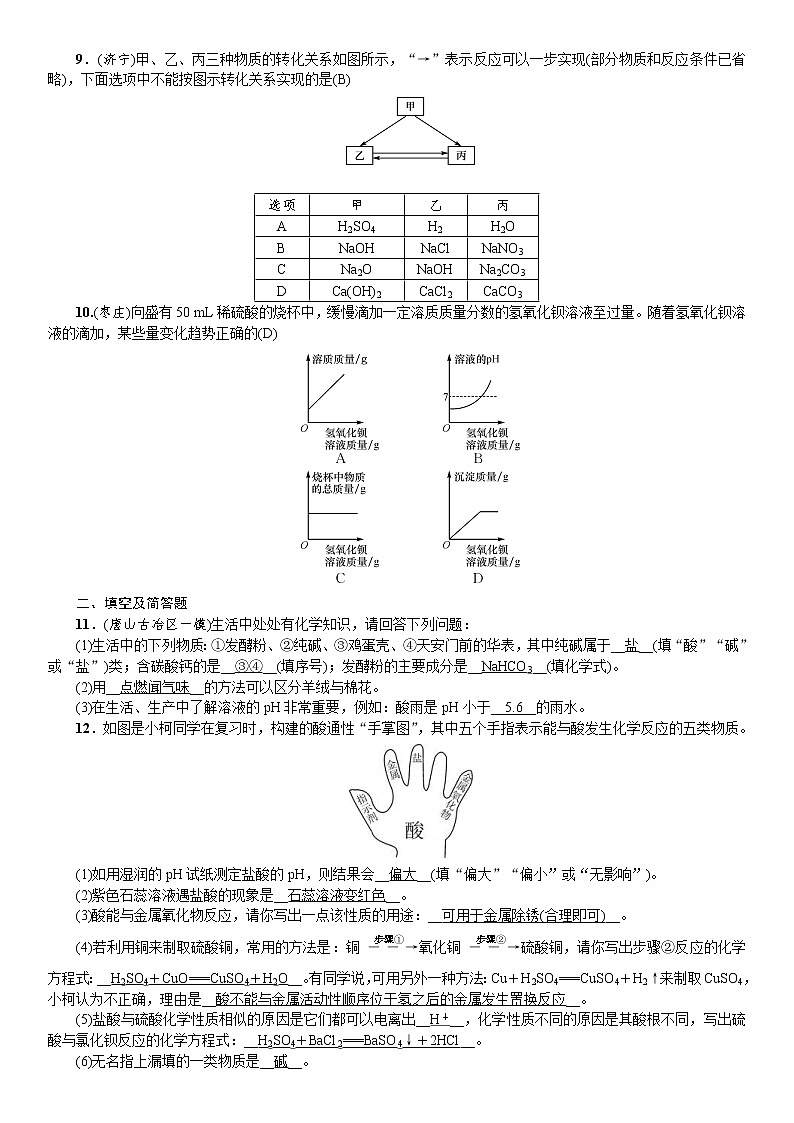 中考化学一轮复习考点讲练滚动小专题酸、碱、盐综合集训(含答案)02