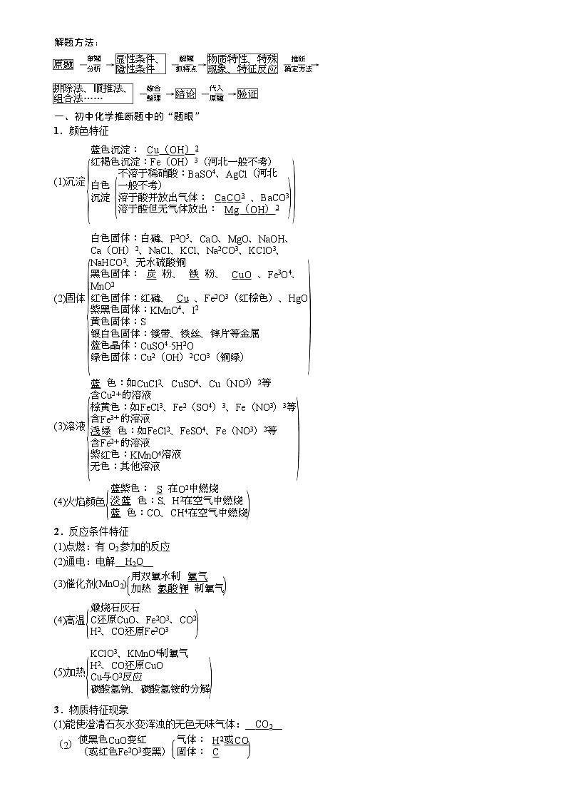 中考化学一轮复习考点讲练题型复习框图推断题(含答案)第2页
