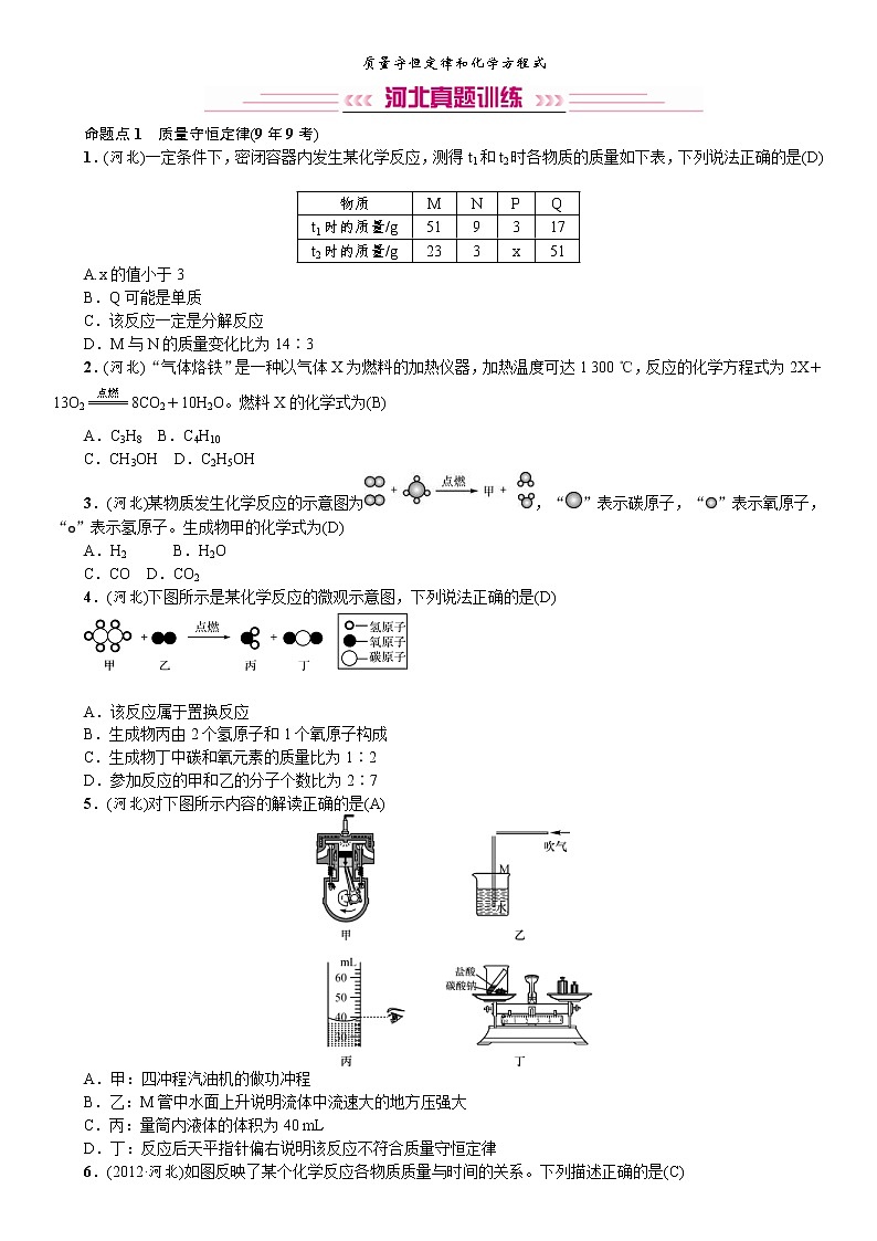 中考化学一轮复习考点讲练质量守恒定律和化学方程式(含答案)01