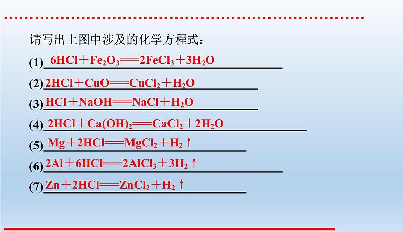 中考化学一轮复习考点讲练课件  常见的酸和碱 (含答案)03