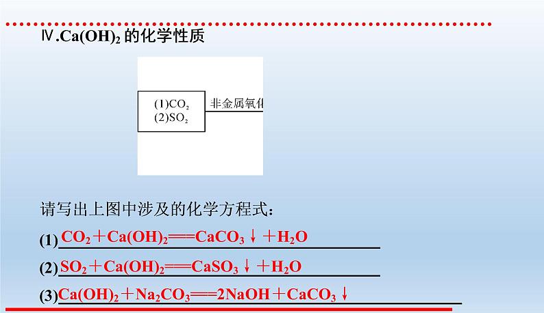 中考化学一轮复习考点讲练课件  常见的酸和碱 (含答案)08