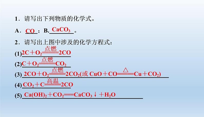 中考化学一轮复习考点讲练课件  碳和碳的氧化物 (含答案)第3页