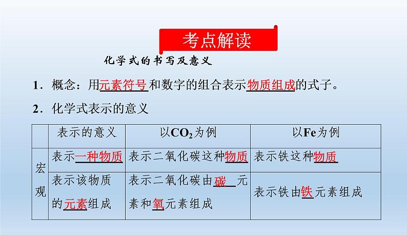 中考化学一轮复习考点讲练课件 化学式与化合价 (含答案)02