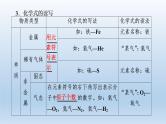 中考化学一轮复习考点讲练课件 化学式与化合价 (含答案)