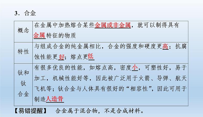 中考化学一轮复习考点讲练课件 金属材料、金属资源的保护 (含答案)05