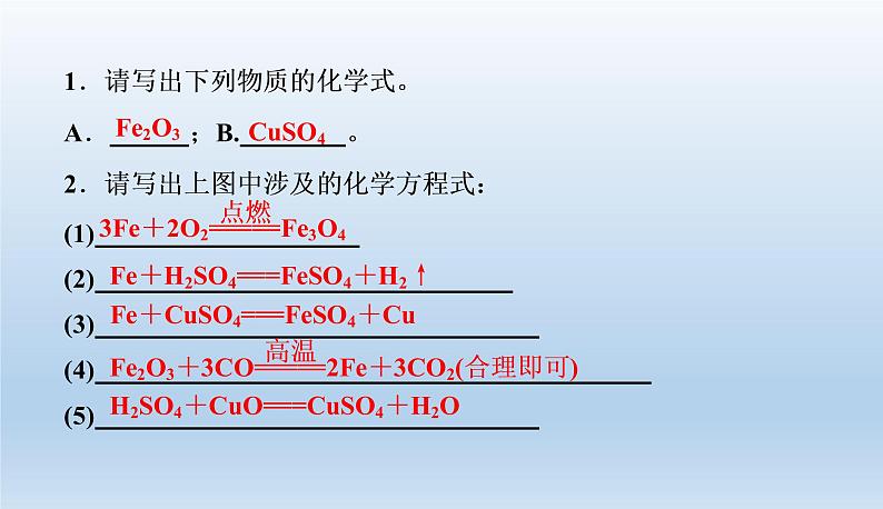 中考化学一轮复习考点讲练课件 金属的化学性质 (含答案)03