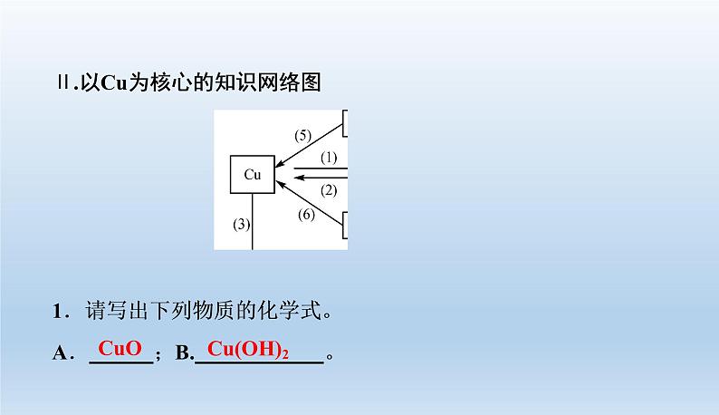 中考化学一轮复习考点讲练课件 金属的化学性质 (含答案)05