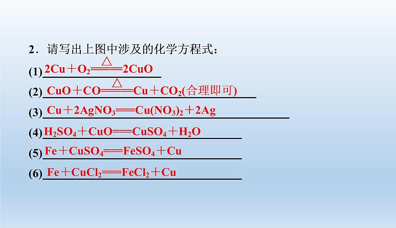 中考化学一轮复习考点讲练课件 金属的化学性质 (含答案)06