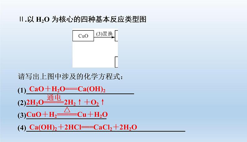 中考化学一轮复习考点讲练课件 水 (含答案)第5页