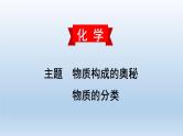 中考化学一轮复习考点讲练课件 物质的分类 (含答案)