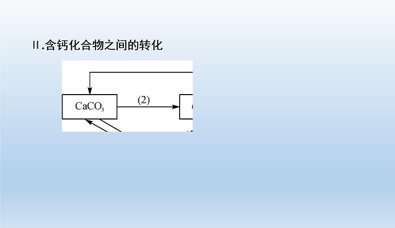 中考化学一轮复习考点讲练课件 盐　化学肥料 (含答案)第5页