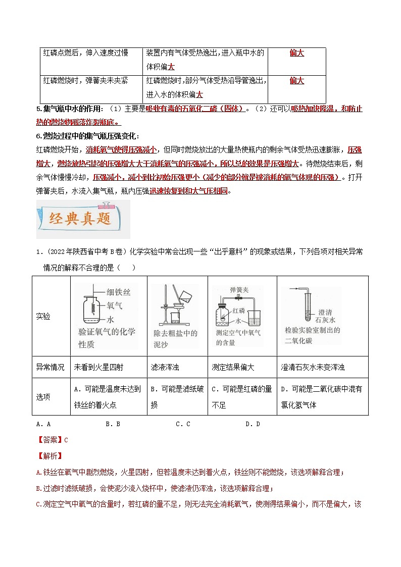 中考化学二轮复习考点练习专题01 空气和氧气（考点详解）（教师版）第2页