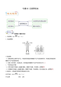 中考化学二轮复习考点练习专题05 自然界的水（考点详解）（教师版）