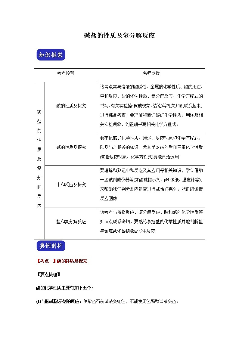 中考化学压轴题  专题03 酸碱盐的性质及复分解反应（讲练）（教师版）第1页