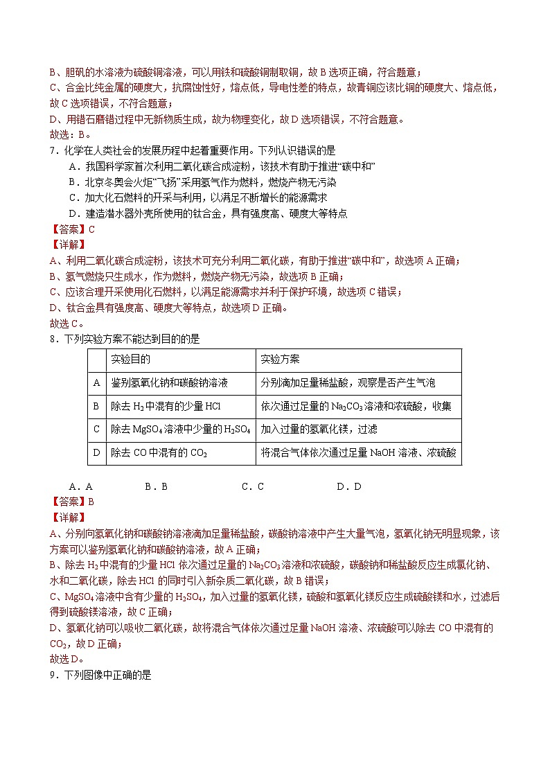 2023年中考第二次模拟考试卷：化学（福建卷）（全解全析）03