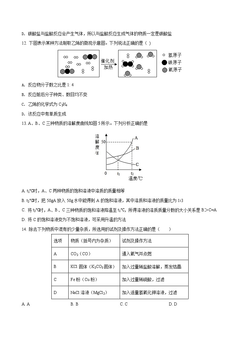 2023年中考第二次模拟考试卷：化学（南京卷）（考试版）03