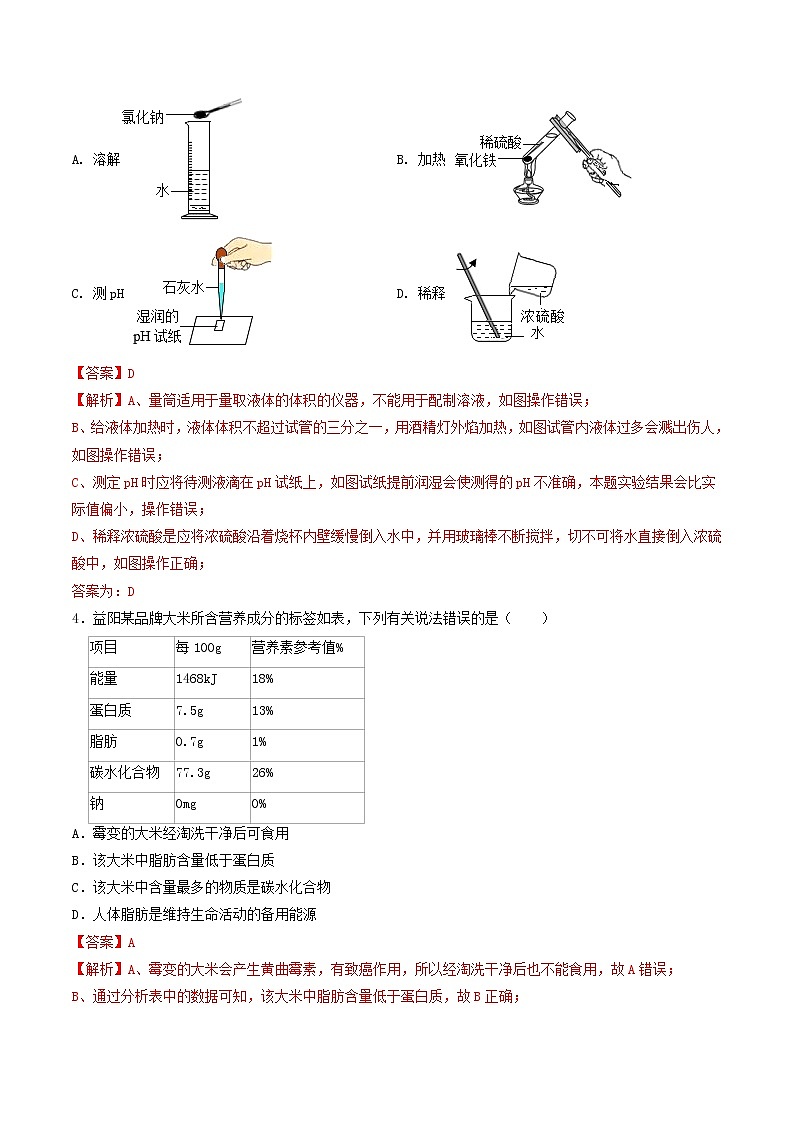 2023年中考第二次模拟考试卷：化学（辽宁沈阳卷）（全解全析）02