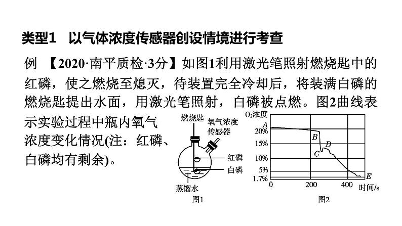 中考化学二轮专题复习专题课件- 数字化实验 (含答案)第5页