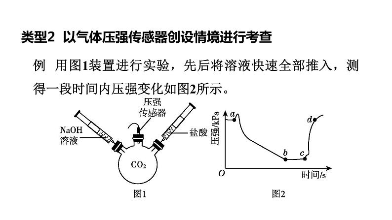 中考化学二轮专题复习专题课件- 数字化实验 (含答案)第8页