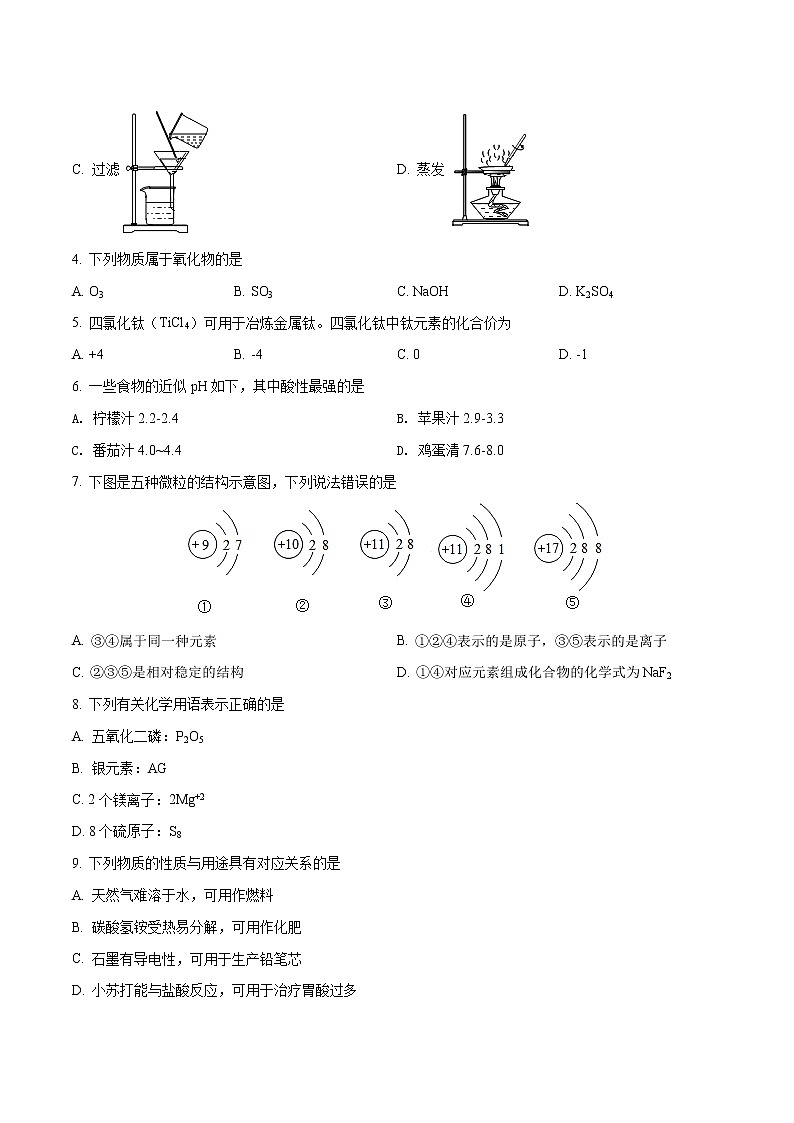 2023年中考第二次模拟考试卷：化学（全国通用）（考试版）第2页