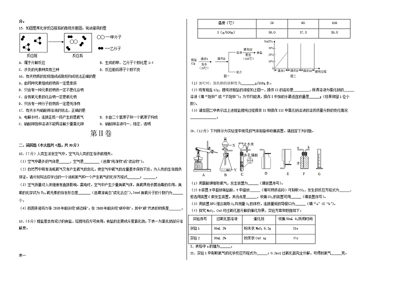 2023年中考第二次模拟考试卷：化学（上海卷）（考试版）A3第2页