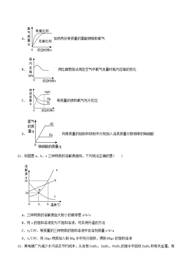 2023年中考第二次模拟考试卷：化学（深圳卷）（考试版）03