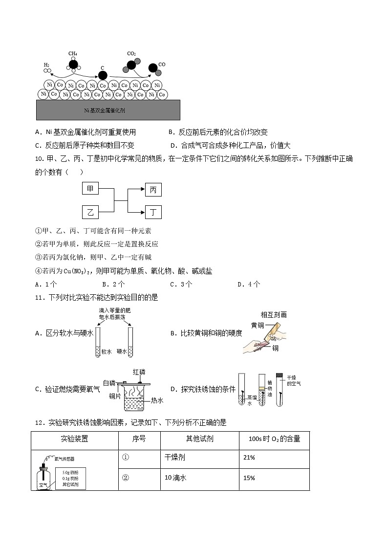 2023年中考第二次模拟考试卷：化学（四川成都卷）（考试版）A4第3页