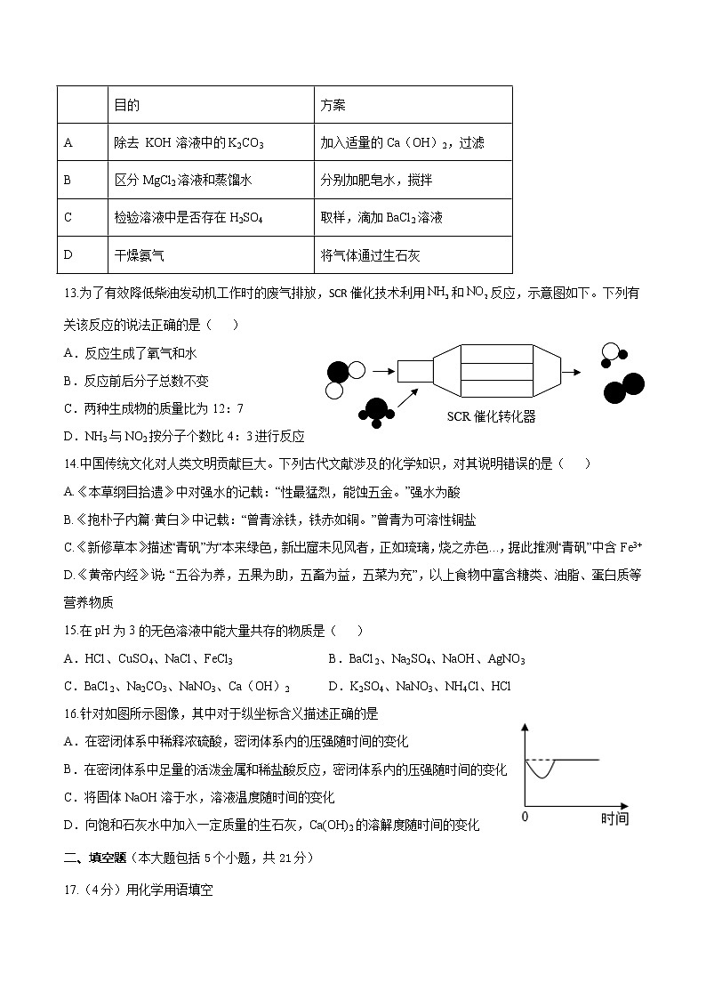 2023年中考第二次模拟考试卷：化学（重庆卷）（考试版）A4第3页