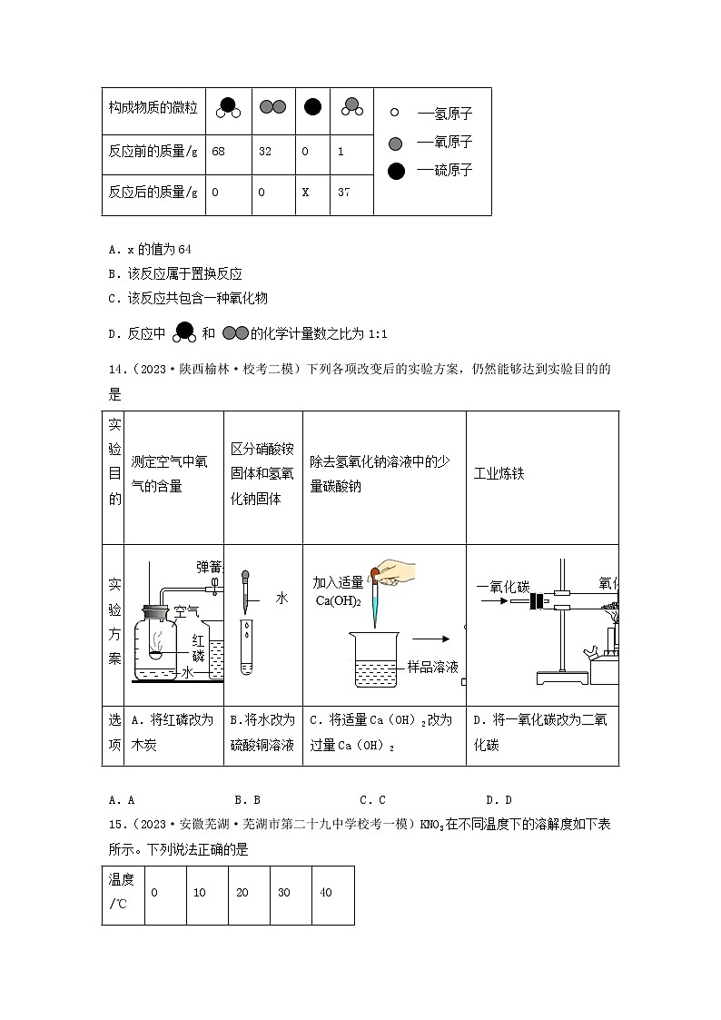 卷1-备战2023年中考化学【名校地市好题必刷】全真模拟卷（云南卷专用）·第一辑03