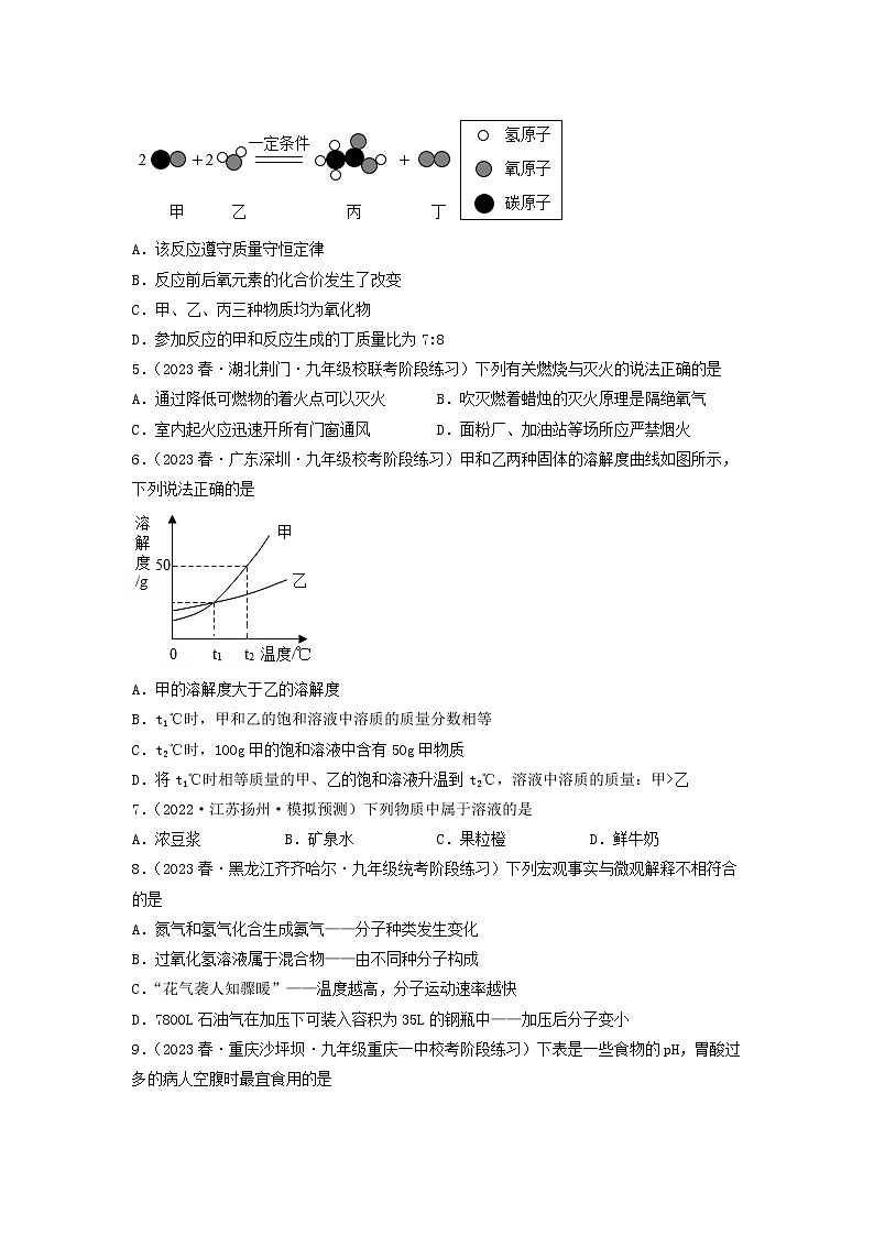 卷3-备战2023年中考化学【名校地市好题必刷】全真模拟卷（云南卷专用）·第一辑02