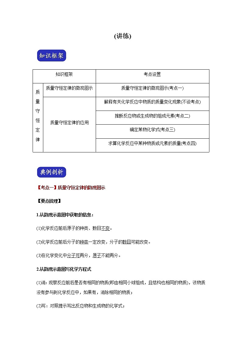 中考化学压轴题  专题01 质量守恒定律（讲练）（解析版）第1页
