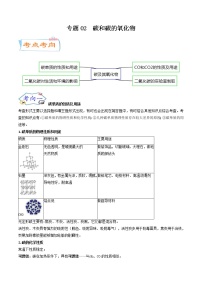 专题02 碳和碳的氧化物（考点详解）（教师版含解析）-备战2023年中考化学考点微专题（全国通用）