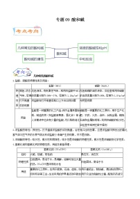 专题09 酸和碱（考点详解）（学生版）-备战2023年中考化学考点微专题（全国通用）