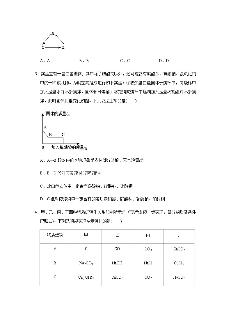 中考化学压轴题  专题06 物质的推断（测试）（原卷版）02