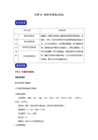 中考化学压轴题  专题06 物质的推断（讲练）（原卷版）