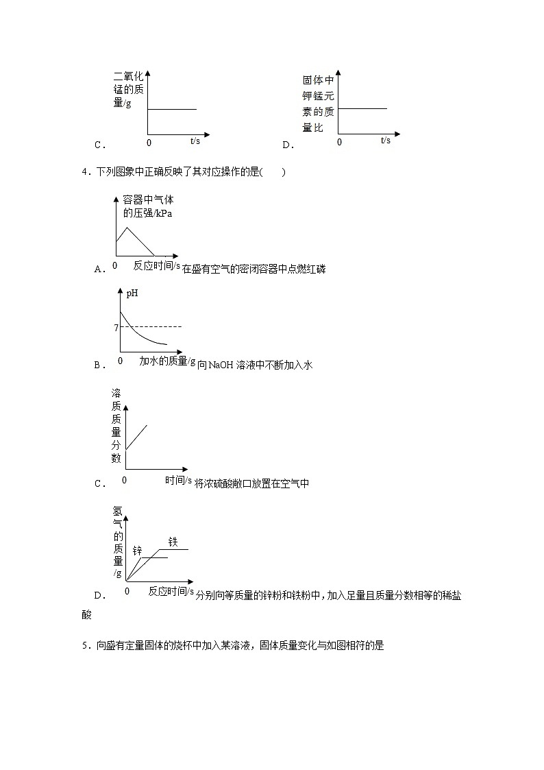 中考化学压轴题  专题08 图像题（测试）（原卷版）第3页