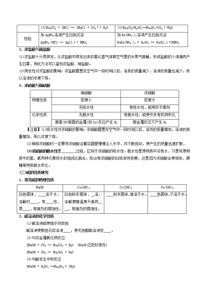 专题05酸与碱的化学性质—2022-2023学年九年级化学下册同步教材实验大盘点（人教版）（学生版）第2页