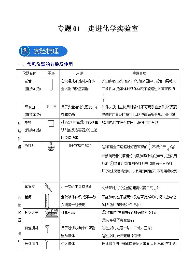专题01 走进化学实验室—2022-2023学年九年级化学上册教材实验大盘点（人教版）（学生版）第1页