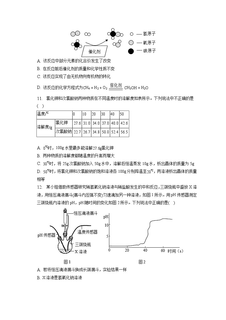 2023年安徽省滁州市明光市中考化学一模试卷（含答案解析）03