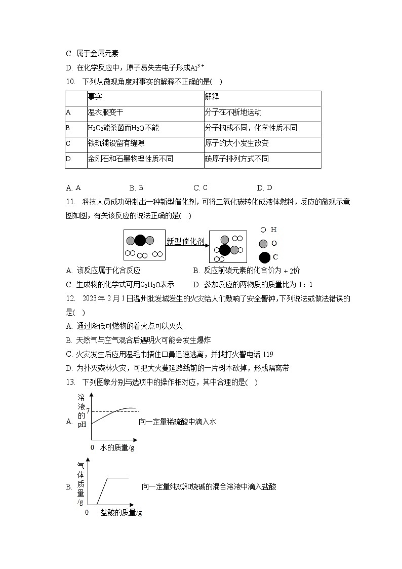 2023年河北省九地市中考化学模拟试卷（含答案解析）第2页