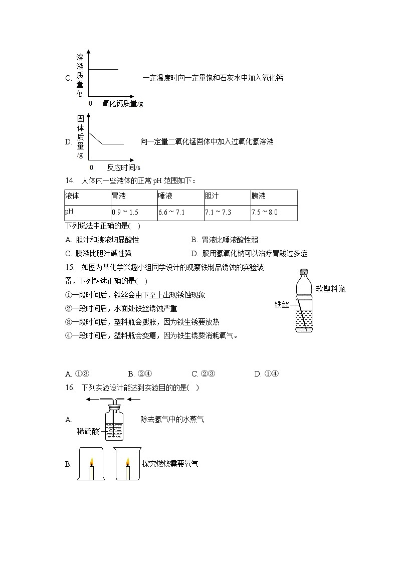 2023年河北省九地市中考化学模拟试卷（含答案解析）第3页