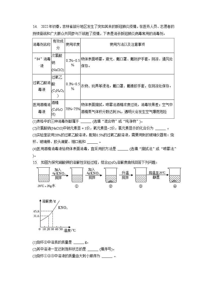 2023年吉林省长春市榆树市四校联考中考化学二模试卷（含答案解析）03