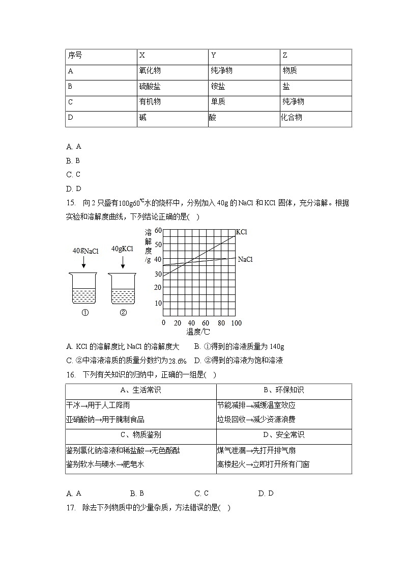 2023年江苏省无锡市滨湖区中考化学调研试卷（含答案解析）03